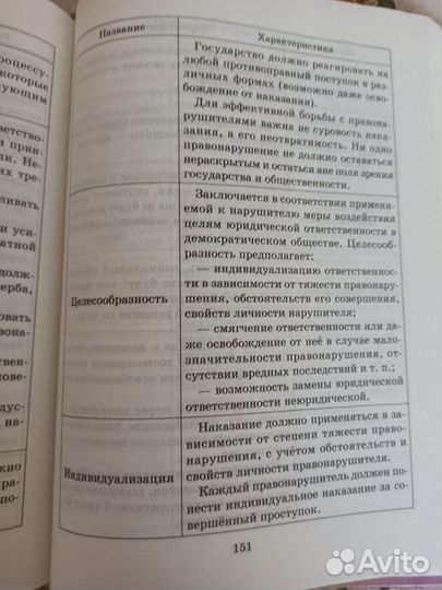Справочники по физике и обществознанию