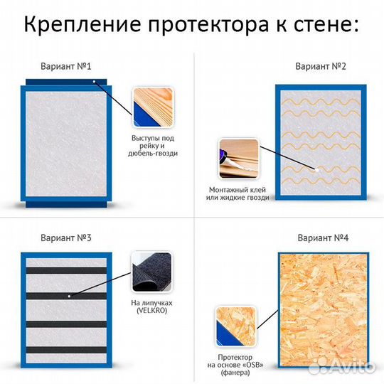 Мат настенный, маты для стен, производство, монтаж