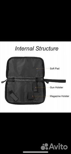 Сумка (барсетка ) для пистолета