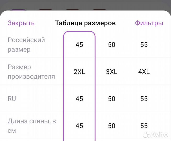 Попона для собак