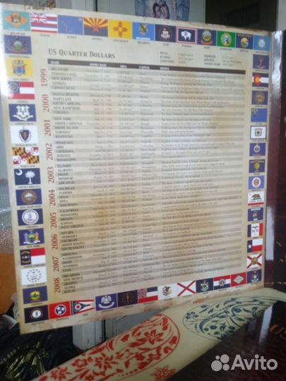 Продается коллекция монет 