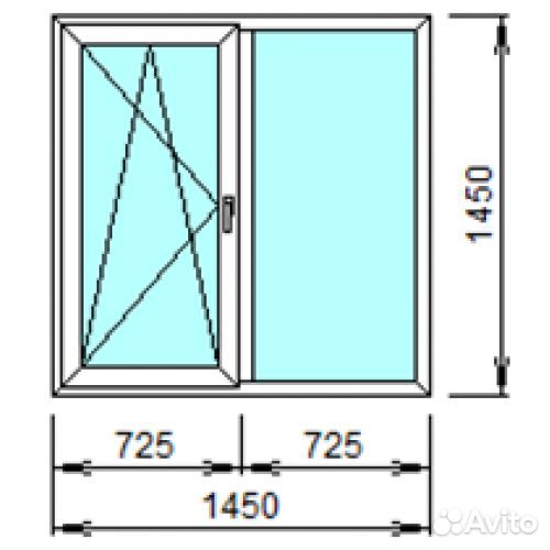 Окна Пвх 1450*1450