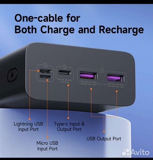 Romoss 40.000 mah power bank 22,5w