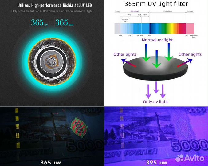 Фонари ультрафиолетовые UV365nm Nichia, LG, Convoy