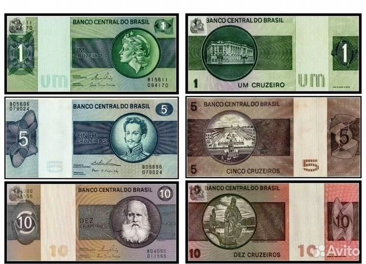 Аргентина Бразилия Венесуэла Гайана Перу Никарагуа