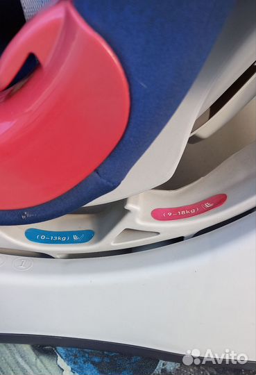 Детское автокресло от 0 до 18 кг