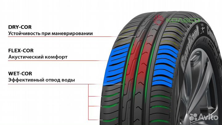 Cordiant Comfort 2 195/55 R16