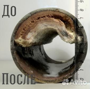 Ремонт отопительного оборудования Антиржавин