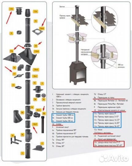 Отвод 45 Schiedel Permeter 25 250/300 мм Черный