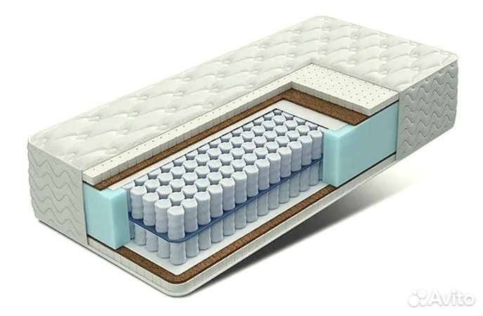 Матрасы новые доставка от производителя