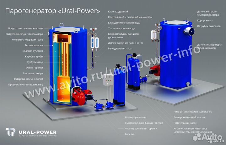 Парогенератор 200 (мазут)