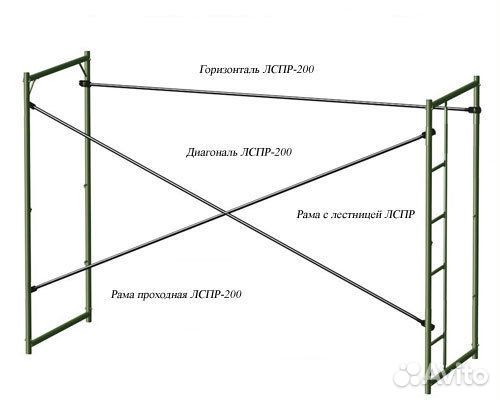 Леса строительные лрсп-30 40