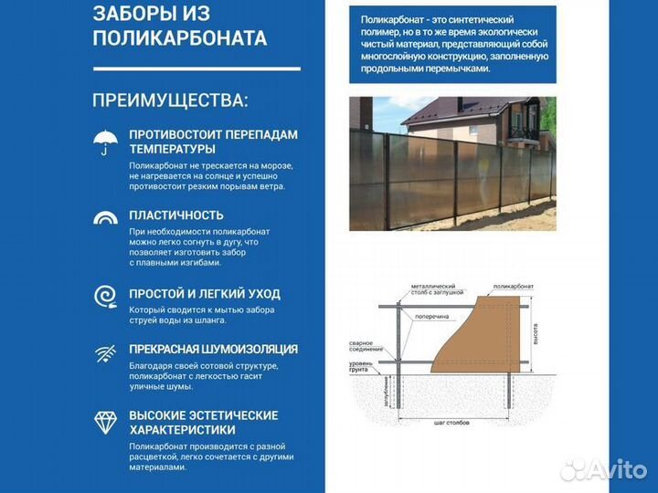 Забор из поликарбоната