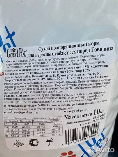 Сухой корм для собак GoodPet