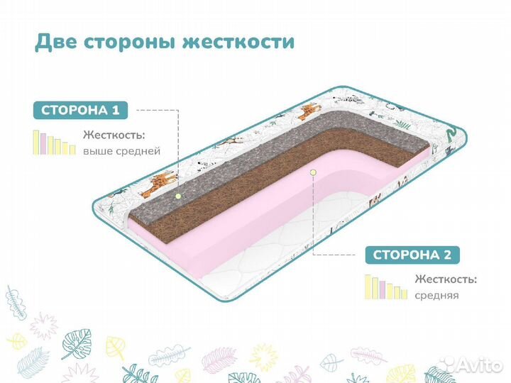 Матрас Новый Ортопедический 70х140 высота 10 см