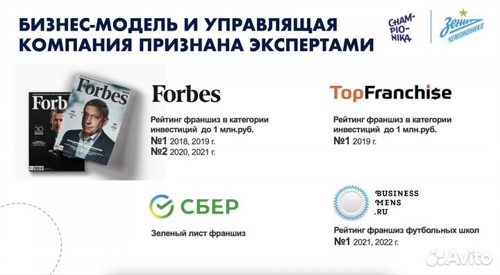 Франшиза от клуба «Зенит» детской футбольной школы