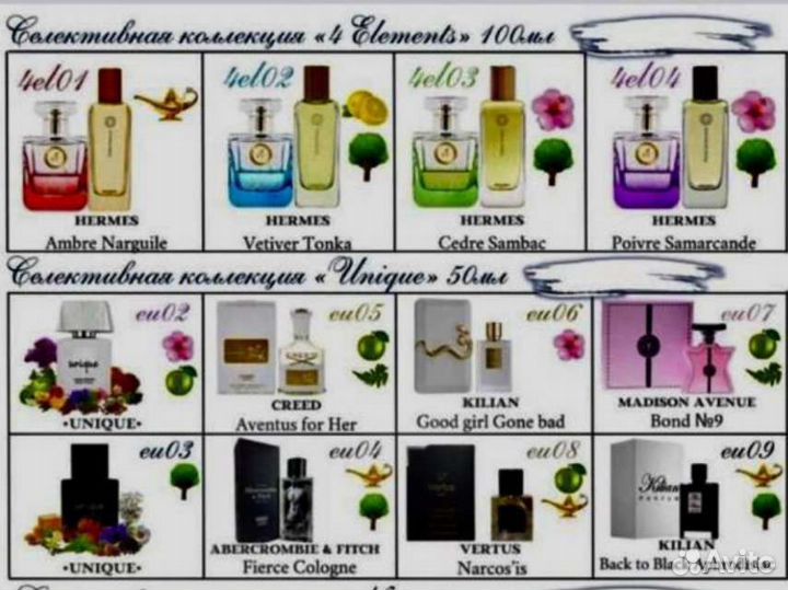 Духи для поклонников аромата Hermes унисекс