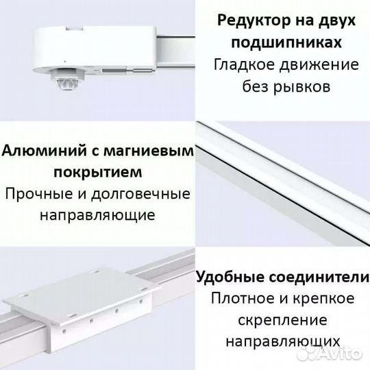 Умный Электрокарниз Xiaomi Yeelight для штор