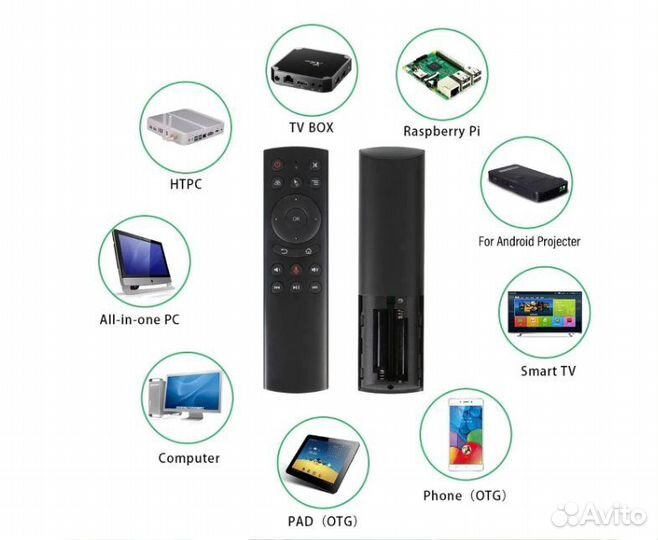 Пульт с микрофоном и гироскопом для смарт тв