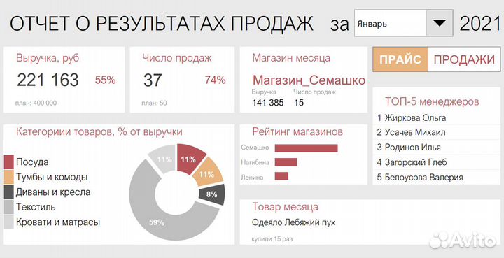 Выполнение Ваших задач в MS Excel и Google Sheets