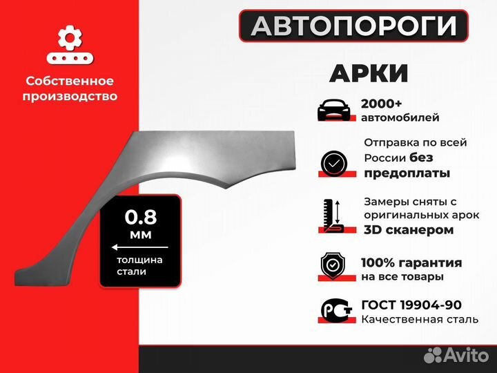 Комплект ремонтных арок Mitsubishi Colt (CJ)