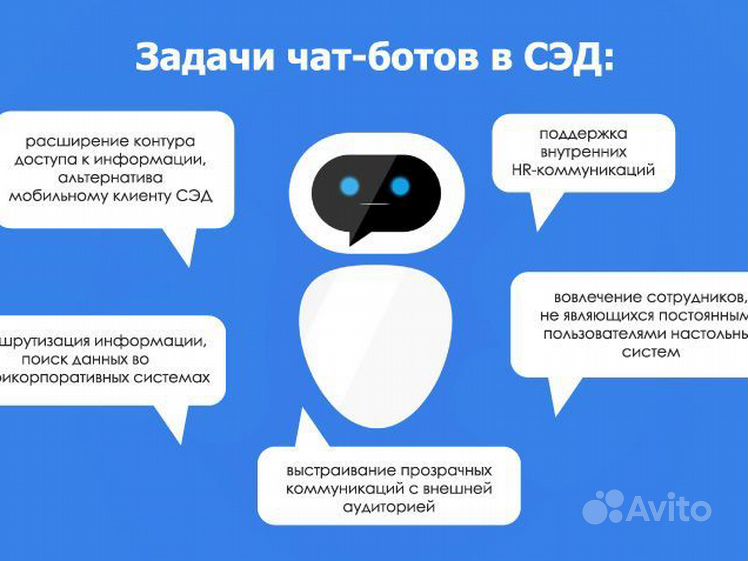 Как заработать на создании чат ботов от 100 тысяч рублей Милов Анатолий Дзен