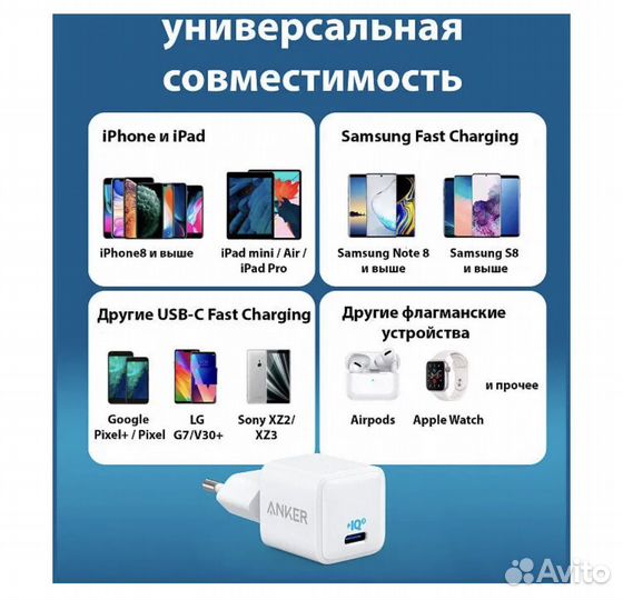 Быстрая зарядка type c Anker