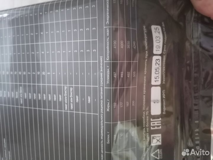 Ирп сухпай сухой паек