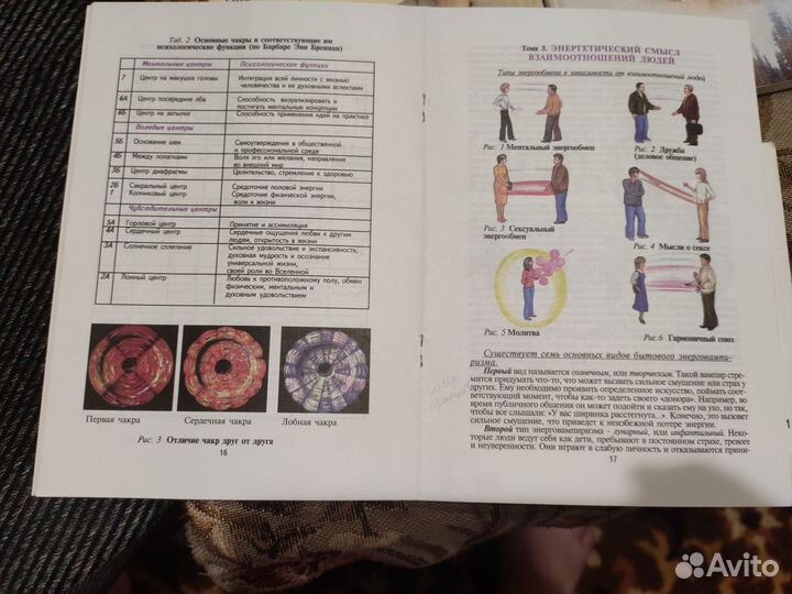 Книги Пеуновой