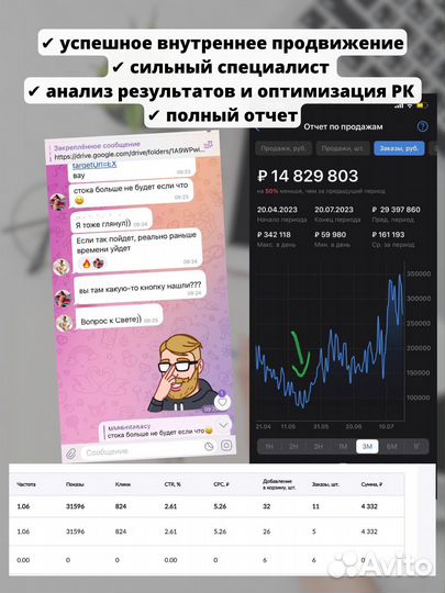 Настройка и оптимизация рекламы на wildberries