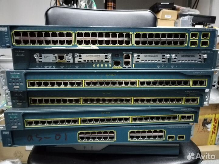 Cisco сетевое оборудование