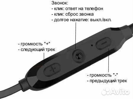 Беспроводные наушники спортивные Celebrat A19