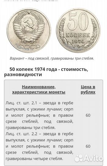Монеты СССР 50 копеек