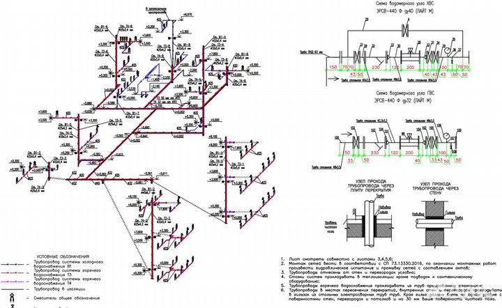 Инженер-проектировщик систем вк