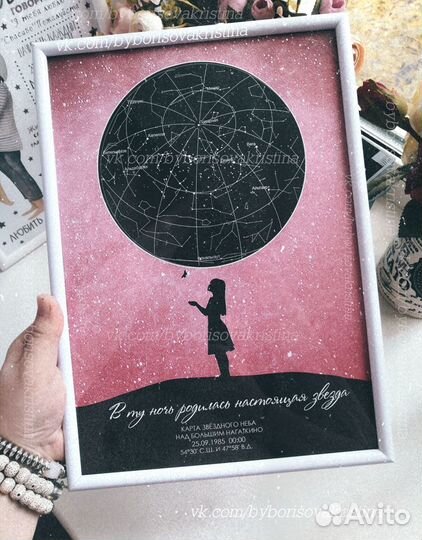 Карта звездного неба