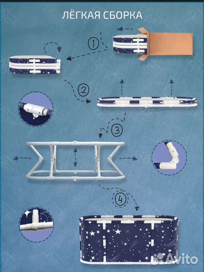 Складная ванная для купания детей и взрослых