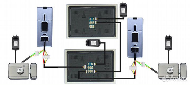 Видеоглазок. Видеодомофон