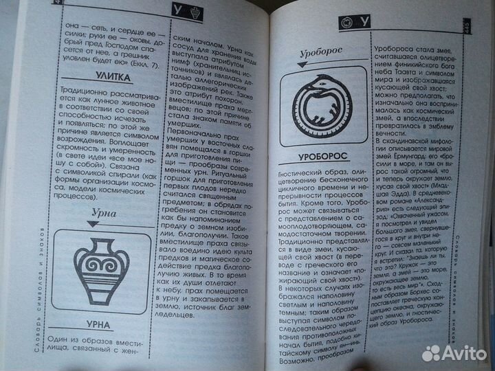 Словарь символов и знаков