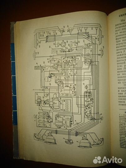 Устройство, тех.обслуживание легкового автомобиля