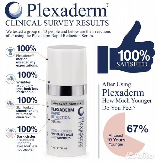 Plexaderm