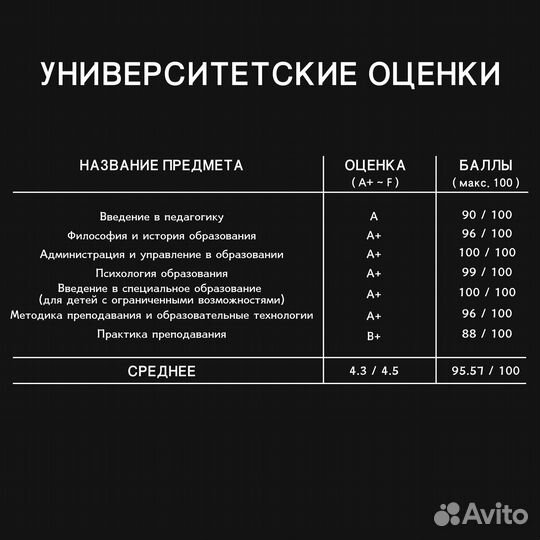 Преподаватель по корейскому языку(Носитель)