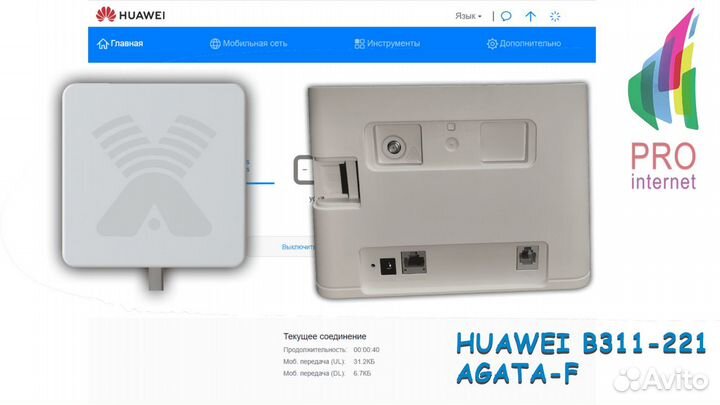 Роутер huawei B311-221 agata F