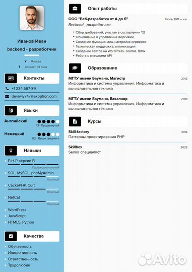 Составление резюме