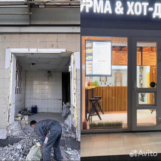 Субарендный бизнес. Пассивный доход от 200 тыс