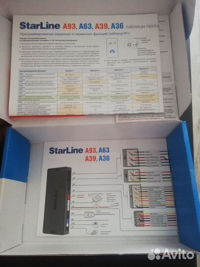 Инструкция от сигнализации starline a 36