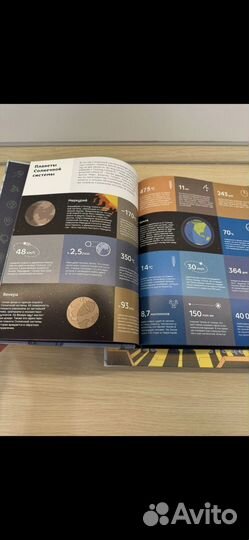 Лимитированное издание детских энциклопедий