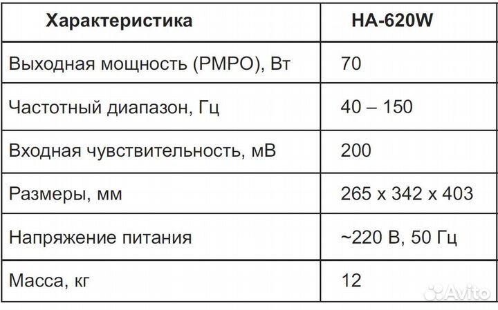 Сабвуфер sven HA-620W