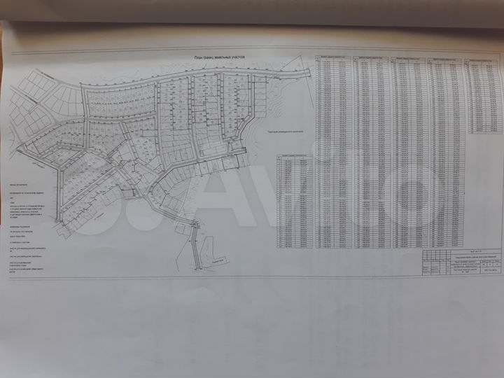 Участок 12 сот. (ИЖС)