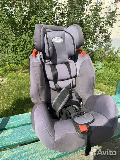 Детское автокресло 9 до 36 кг