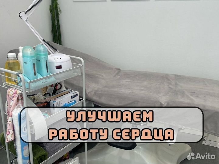 Массаж всего тела / Антицеллюлитный / Спортивный